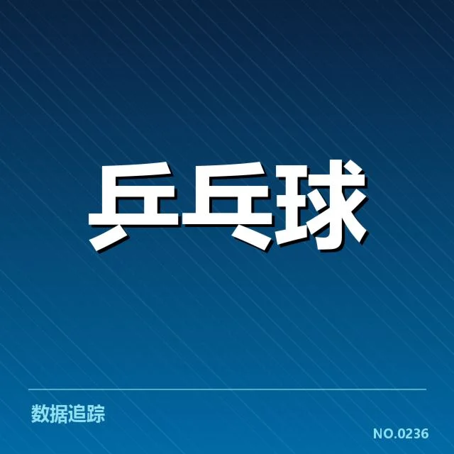 已确认的重要配对名单与赛事安排